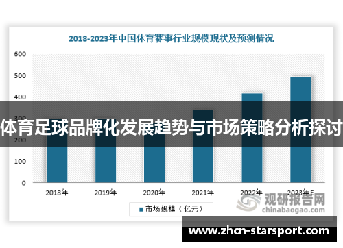 体育足球品牌化发展趋势与市场策略分析探讨