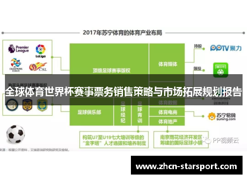 全球体育世界杯赛事票务销售策略与市场拓展规划报告