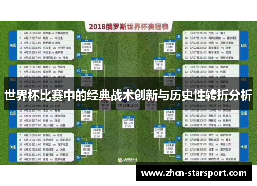 世界杯比赛中的经典战术创新与历史性转折分析