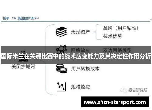 国际米兰在关键比赛中的战术应变能力及其决定性作用分析