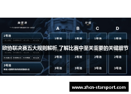 欧协联决赛五大规则解析 了解比赛中至关重要的关键细节 欧协联决赛五大规则解析 了解比赛中至关重要的关键细节
